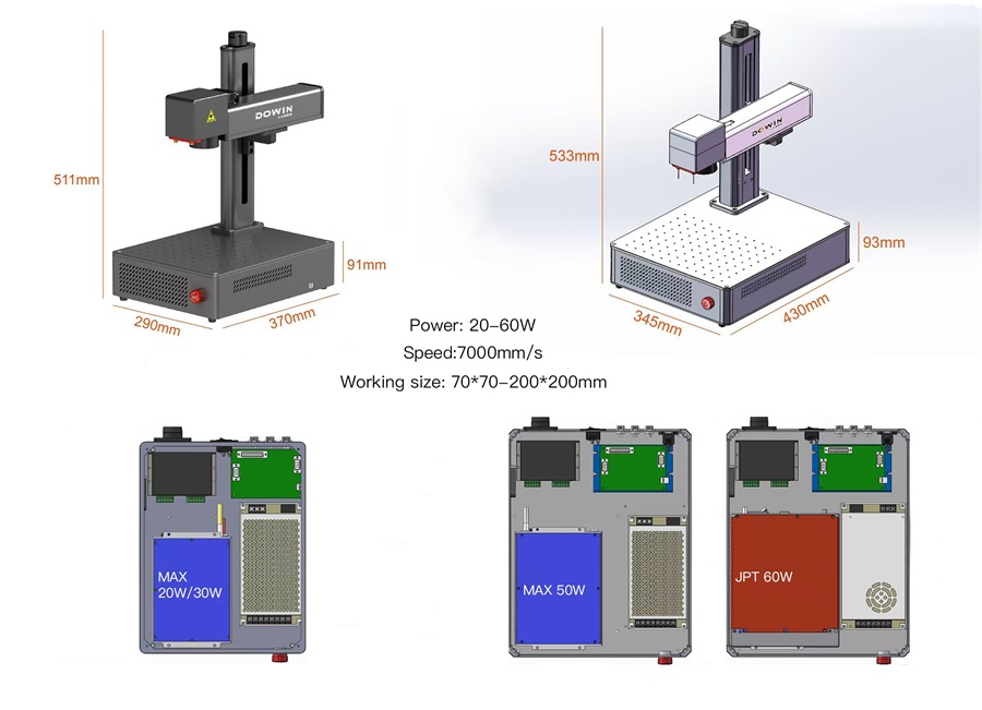 Portable Laser Marker Size
